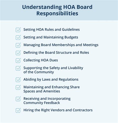 What Are Hoa Board Duties at Carol Connell blog