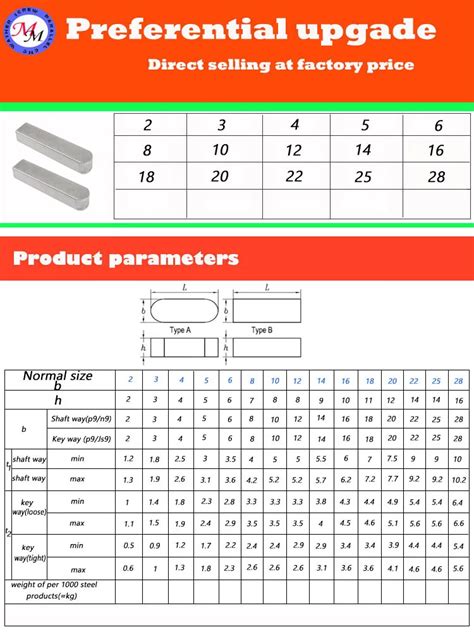 Image result for DIN 6885 Parallel Key