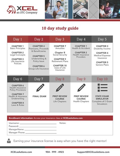 Paramount Licensing Process - Xcel