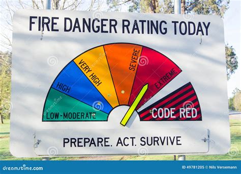 Danger Tree Sign 的图像结果