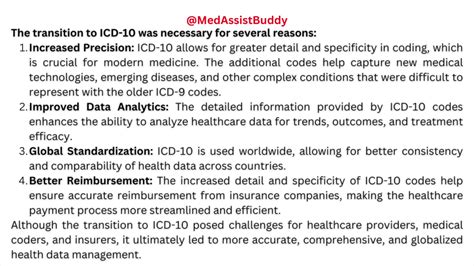 Image result for Medical Coding Lesson 1