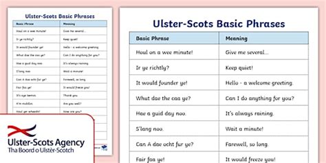 Image result for Ulster-Scots Language