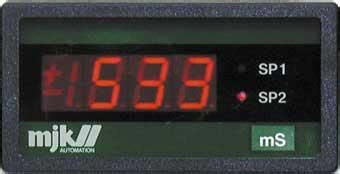 Image result for Panel Indicator Front View