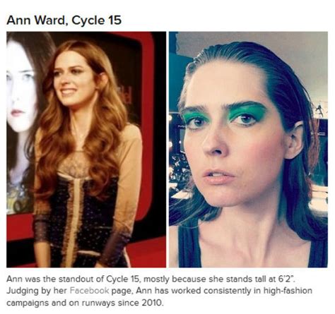 Image result for Next Top Model Winners