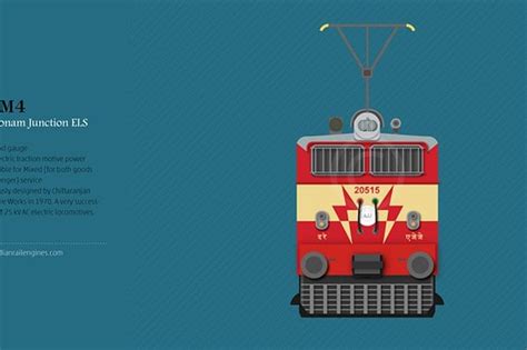 Siddharth Dasari's Illustrations Of Indian Rail Engines Through The Years
