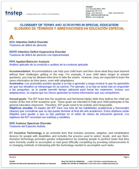 Glossary of Terms and Acronyms in Special Education (Bilingual) Glosario de Términos y Siglas en ...