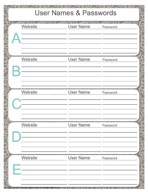 Password Listing 的图像结果