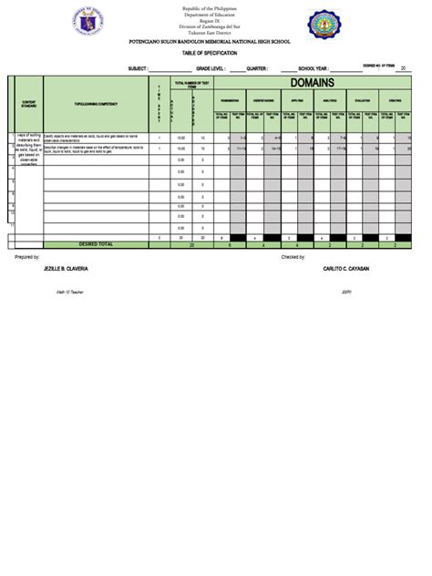 Image result for TOS Scan Settings