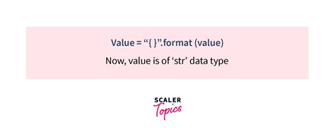 Image result for Convert Number to String Python