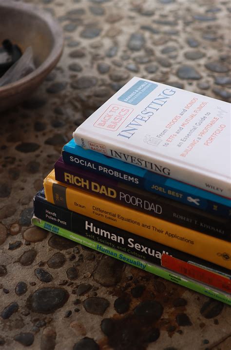 Five things that describe me :: Behance