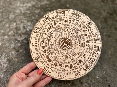 Ogham Tree Calendar, Wheel of the Year Wood Sign, Pagan Calendar ...