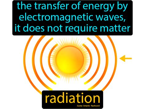 Radiation | Science facts, Radiation, Science student