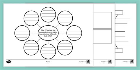 Eureka Stockade What If Scenario Worksheets (teacher made)