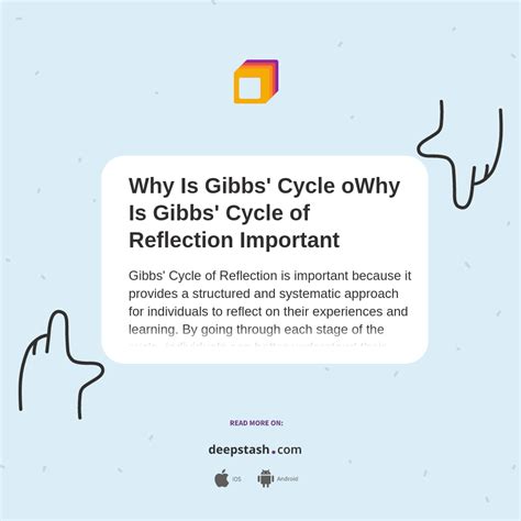 Why Is Gibbs' Cycle oWhy Is Gibbs' Cycle of Reflection Important ...