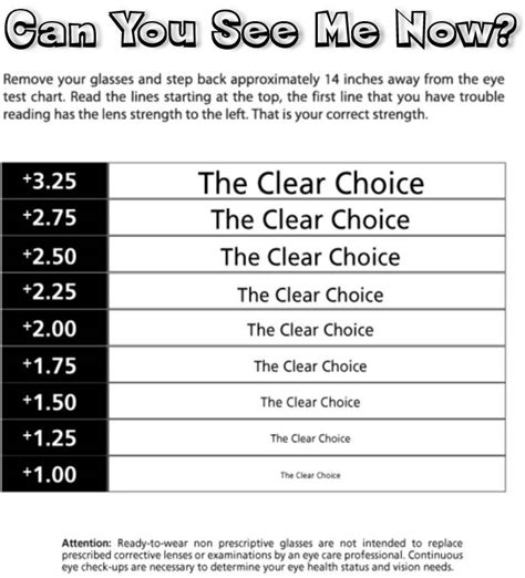 Screen Reading Test 的图像结果