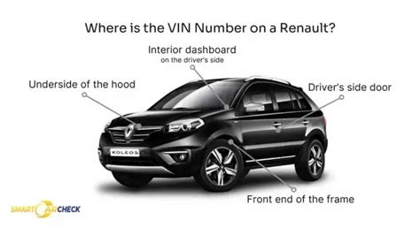 Image result for Renault VIN Decoder