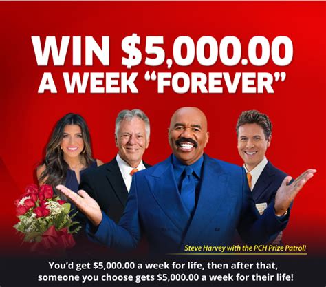 Image result for PCH Sweepstakes Entry Code