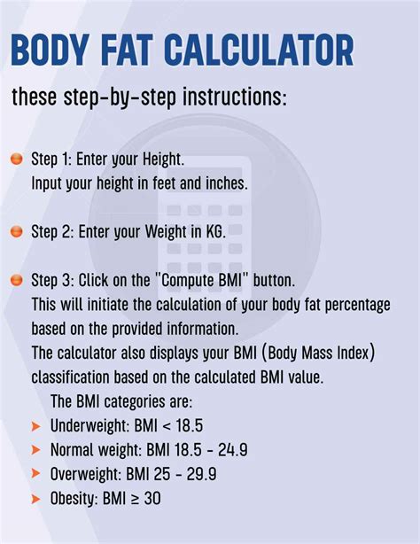 Calculate Body Fat Without Measurements at William Gainey blog