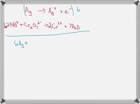 Image result for Balancing the Coeffiecient AG O2