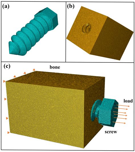 A Structural Optimization Framework for Biodegradable Magnesium ...