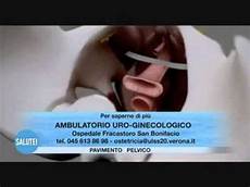 prolasso pavimento pelvico prolasso retto doovi prolasso pavimento pelvico prolasso retto doovi