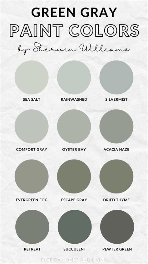12 Best Green-Gray Paint Colors by Sherwin Williams