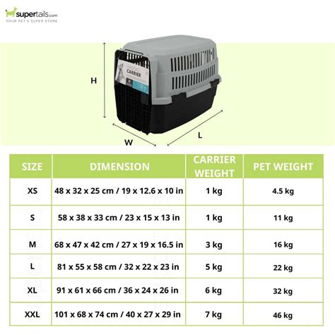 Buy M Pets Viaggio IATA Approved Travel Carrier for Dogs and Cats (Grey ...