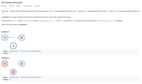 Image result for Union Find Algorithm