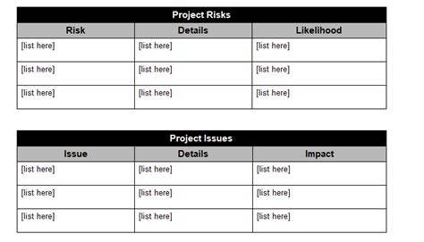 Image result for Document Information Table Sample