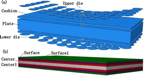 Finite-Element Method of a Plate Bending 的图像结果
