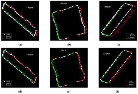 Geocoding Error Correction for InSAR Point Clouds