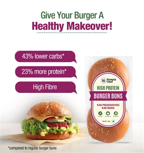 High Protein Breads