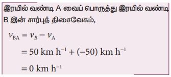 Image result for Resultant Force with Example Problem Explain in Tamil