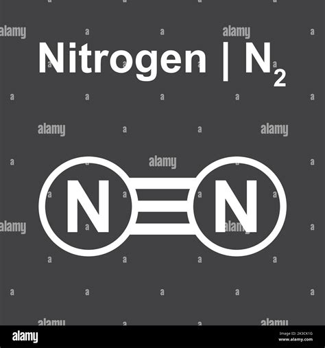 Molecular Model of Nitrogen (N2) Molecule. Vector Illustration Stock ...