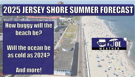 Weather Monmouth Beach Nj