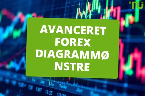 Forex Advanced Chart Patterns 的图像结果