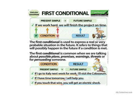 Image result for First Conditional English