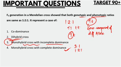 Image result for Inheritance Questions