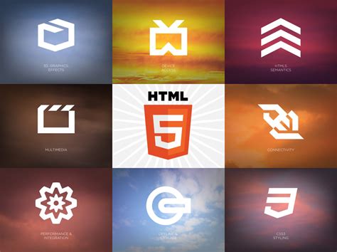 Image result for HTML 5 Is What