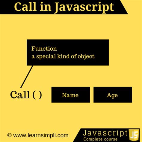 Image result for Call Statement JavaScript