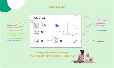 Image result for Figma Tutorial Auto Layout
