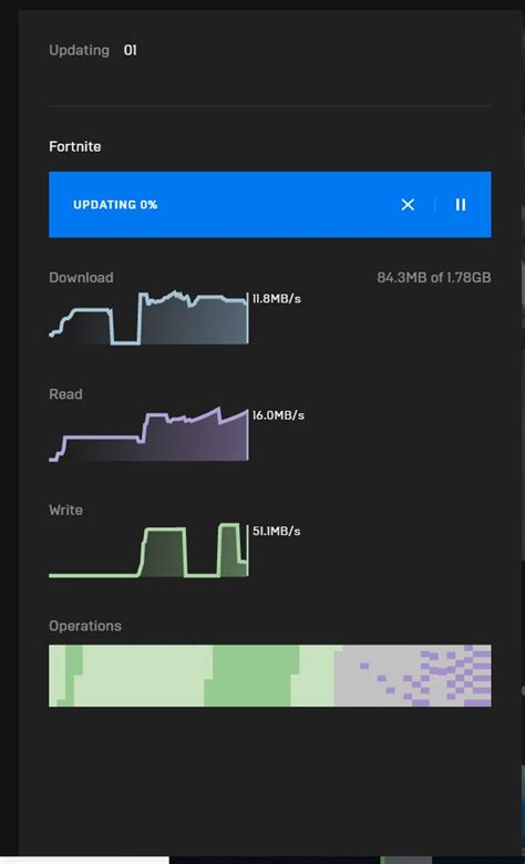 Image result for Software Update in Progress