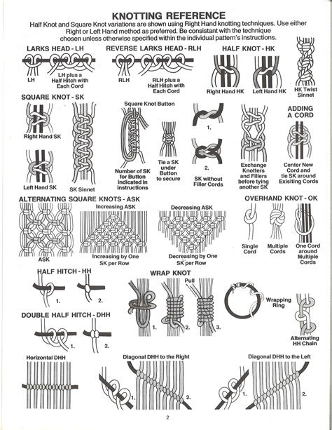 Image result for Printable Macrame Patterns