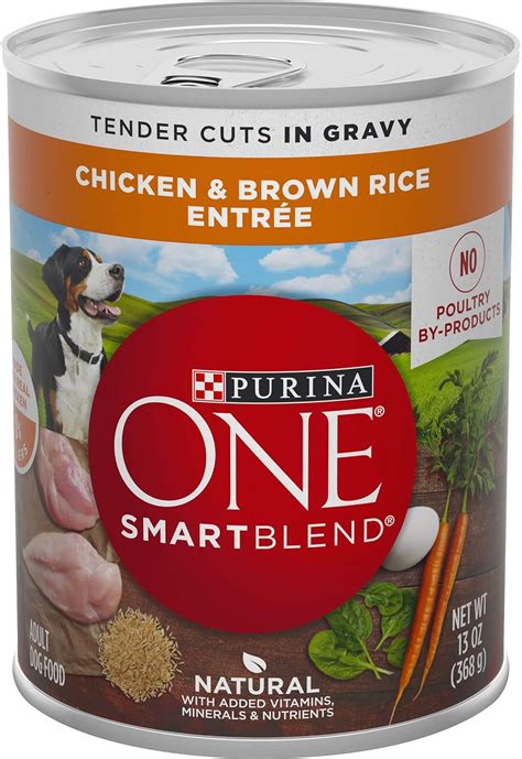 Top 9 Purina Weight Loss Dog Food - Product Reviews