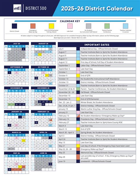 Community Unit School District 300 Calendar 25-26 [PDF] revised - EduCounty