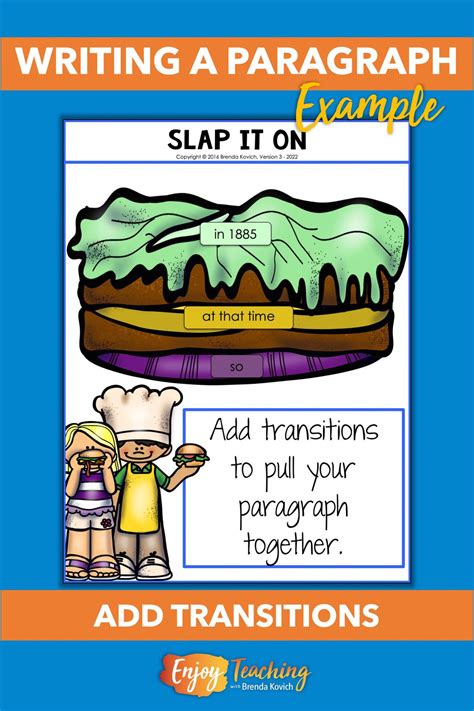 Image result for Paragraph Example