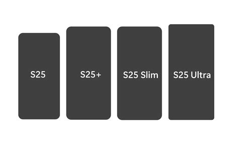 Galaxy S25 Base, Plus, Slim and Ultra: Size, Thickness Comparison - Sammy Fans