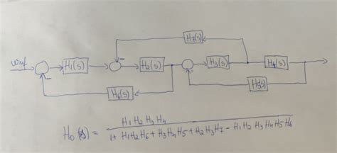 Image result for Closed Loop Transfer Function Example