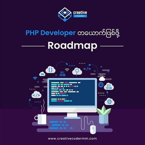 PHP Coder 的图像结果