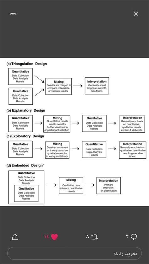 Mixture Method 的图像结果